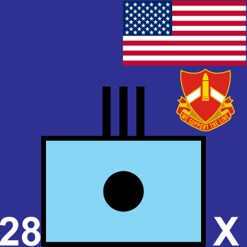 28th Field Artillery Regiment